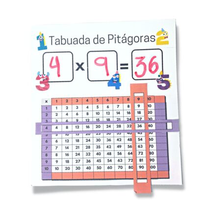 Tabuada