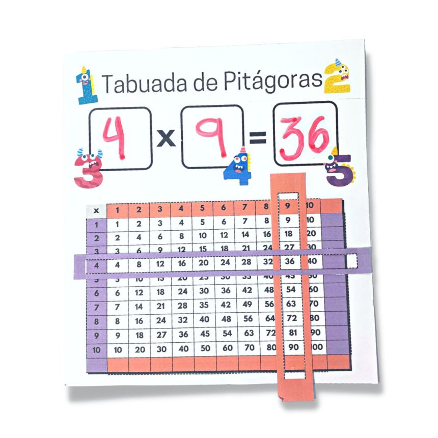 Tabuada de Pitágoras Dinâmica Loja das Profs