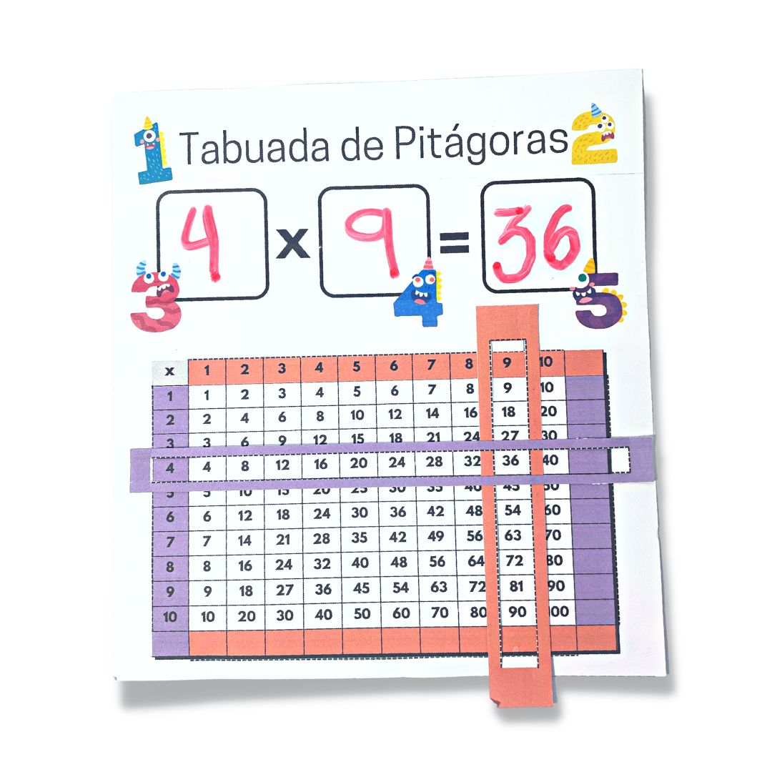 Tabuada de multiplicar do 0 a 10 colorida